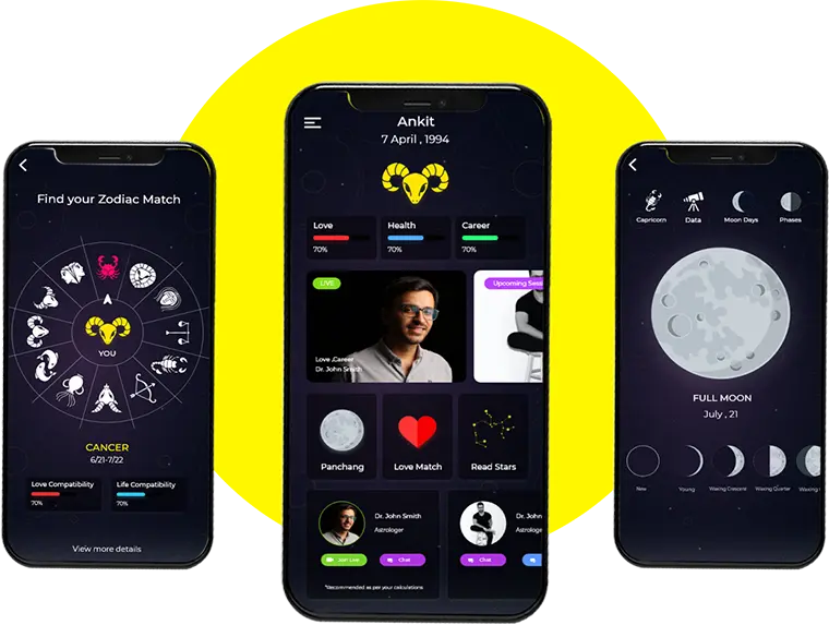 Astrology App